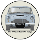 Aston Martin DB6 Vantage 1965-70 Coaster 6
